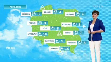 Monika Andrzejczak 2018-03-09