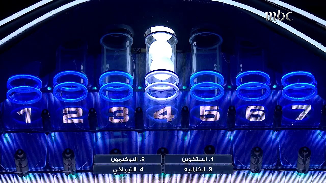 MBCTheWall : هل تعلم من هو مخترع عملة البيتكوين؟