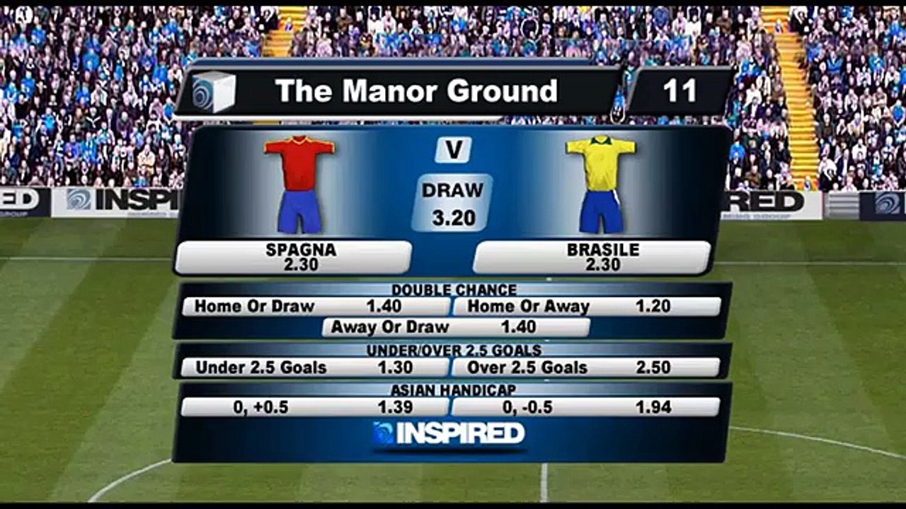 Rush Football 2 - Giả lập trận đấu