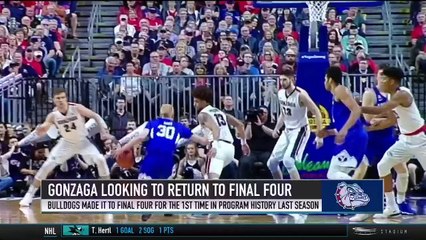 Gonzaga's Secret to Success: What’s Driving Their Motivation this Season? 🏀