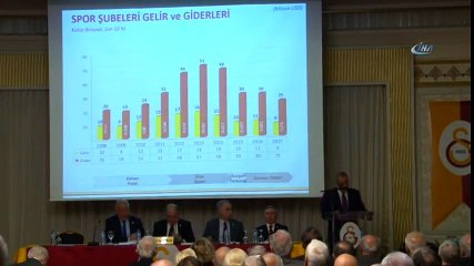 Galatasaray’ın Borcu Tek Tek Açıklandı! İşte O Raporlar...