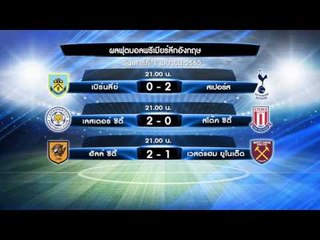 ผลการแข่งขันฟุตบอลพรีเมียร์ลีกอังกฤษ | ข่าวเวิร์คพอยท์ | 02 เม.ย 60