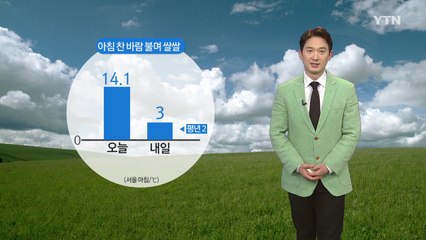 [날씨] 내일 아침 찬 바람...낮 동안에도 쌀쌀 / YTN