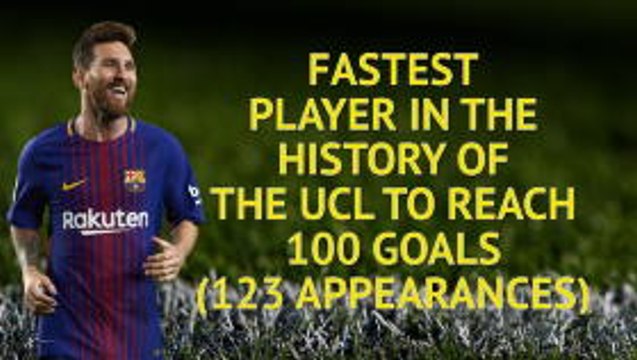 Messi's 100 goals