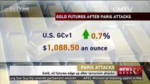 Gold, oil futures edge up after terrorism attacks