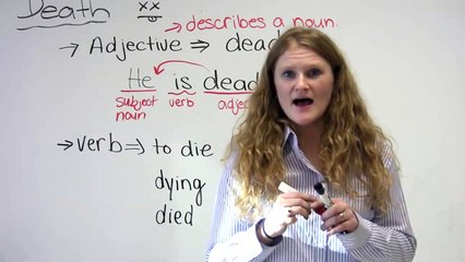 English Vocabulary - Death and Dying