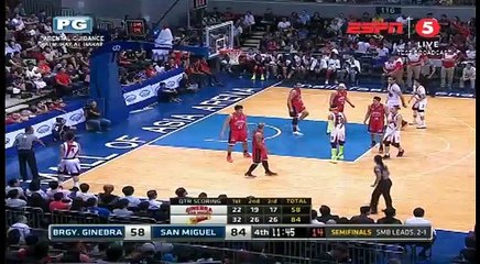BRGY GINEBRA VS SAN MIGUEL  MARCH 15 2018 4Q