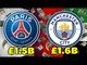 10 Football Clubs OWNED By Countries!