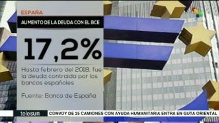 Crece en febrero 17.2% deuda de la banca española con el Banco Europeo