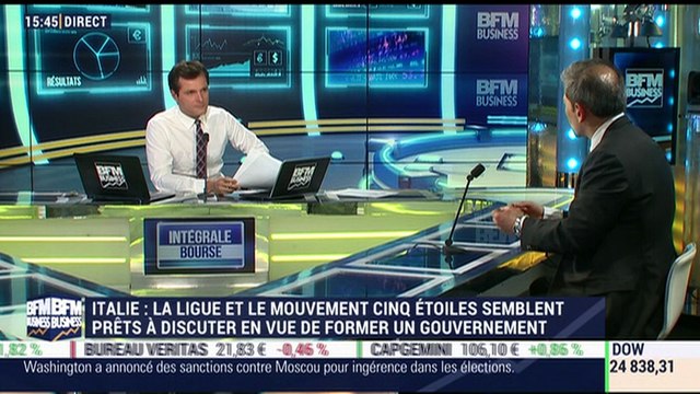 Les tendances sur les marchés: les valeurs technologiques à forte croissance continuent d'attirer malgré les valorisations élevées - 15/03