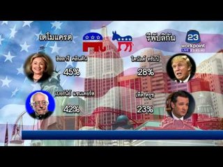 ข่าวรอบวัน l โหมโรงศึกเลือกตั้ง ปธน  สหรัฐฯ ที่ไอโอวา l 1 ก พ  59
