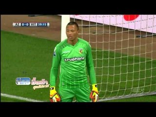 สรุปผลบอลต่างประเทศ  | ข่าวมื้อเช้าสุดสัปดาห์ | 7 กพ 59