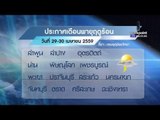 กรมอุตุฯ ออกประกาศเตือนพายุฤดูร้อน  | ข่าวรอบวัน | 27 เม.ย. 59