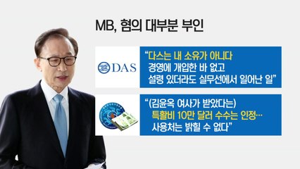 '특활비 1억 수수' 인정한 MB...용처는 진술 거부 / YTN