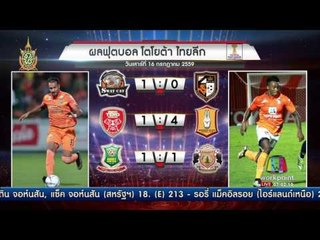 ผลการแข่งขันฟุตบอลไทยลีก  | ข่าวมื้อเช้าสุดสัปดาห์ | 17 ก.ค. 59