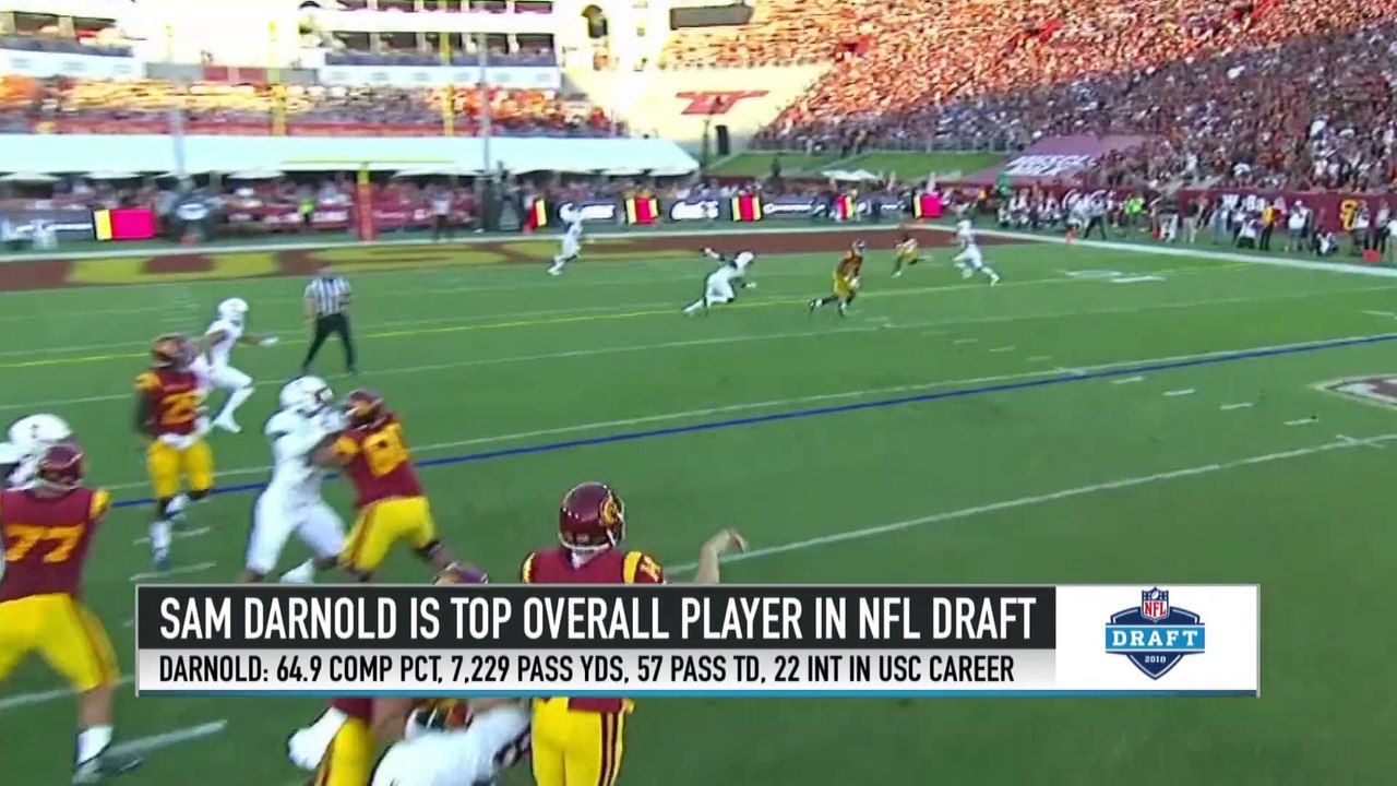 Breaking Down the 2018 NFL Draft