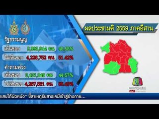 กกต. สรุปผลรับร่างรธน.  ทั่วประเทศรับ 61.40% l ข่าวมื้อเช้า l 8 ส.ค.59