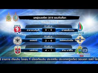 ผลการแข่งขันฟุตบอลโลก โซนยุโรป l ข่าวมื้อเช้า l 12 ต.ค.59