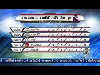 ผลการแข่งขันฟุตบอลต่างประเทศ ข่าวมื้อเช้าสุดสัปดาห์ 20 พย 59