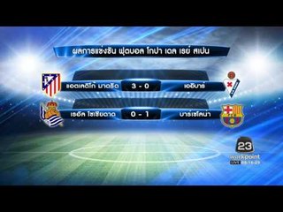 ผลการการแข่งขันฟุตบอลโกปา เดล เรย์ สเปน l ข่าวเวิร์คพอยท์ (เช้า) l 20 ม.ค.60