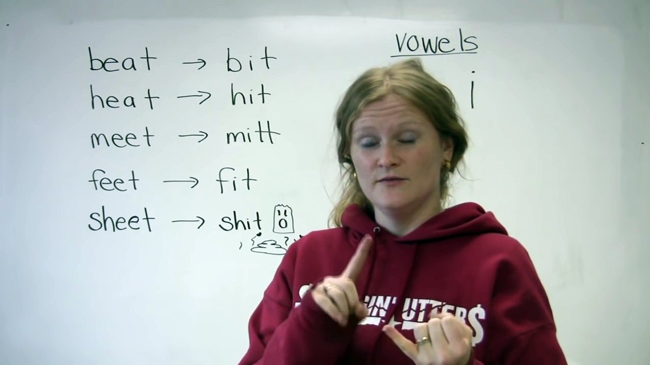 English Pronunciation - E & I