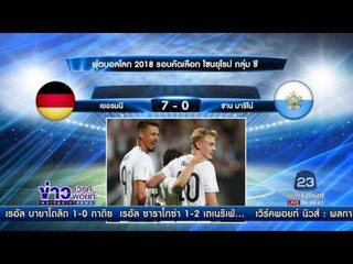 ผลการแข่งขันฟุตบอลต่างประเทศ  l ข่าวเวิร์คพอยท์ | 11 มิ.ย.60