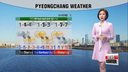 Cool weekend, nationwide rain next week _ 031618