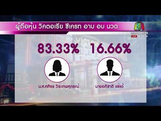 วิเคราะห์ -วิคตอเรียซีเครท กับบัญชี จนท. ลงอ่าง |ข่าวเวิร์คพอยท์| 15 ม.ค. 61