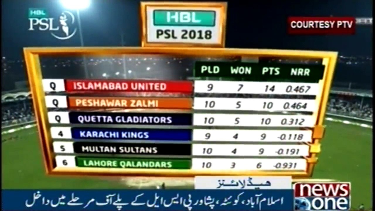 NewsONE Headlines 11PM | 16-March-2018