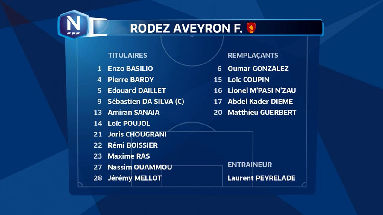 composition Rodez