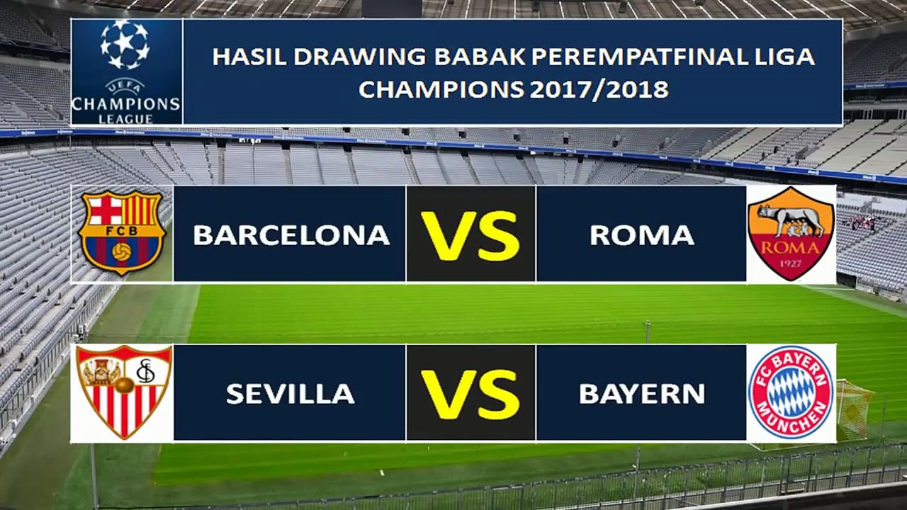 Hasil drawing babak perempatfinal Liga Champions 2017/2018