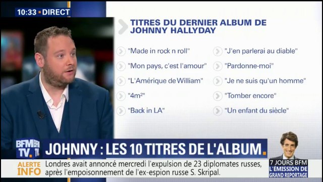 Johnny Hallyday: quels sont les 10 titres de son album posthume?