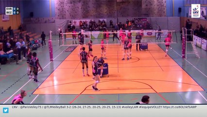 LAF : Evreux - Béziers (Retour)