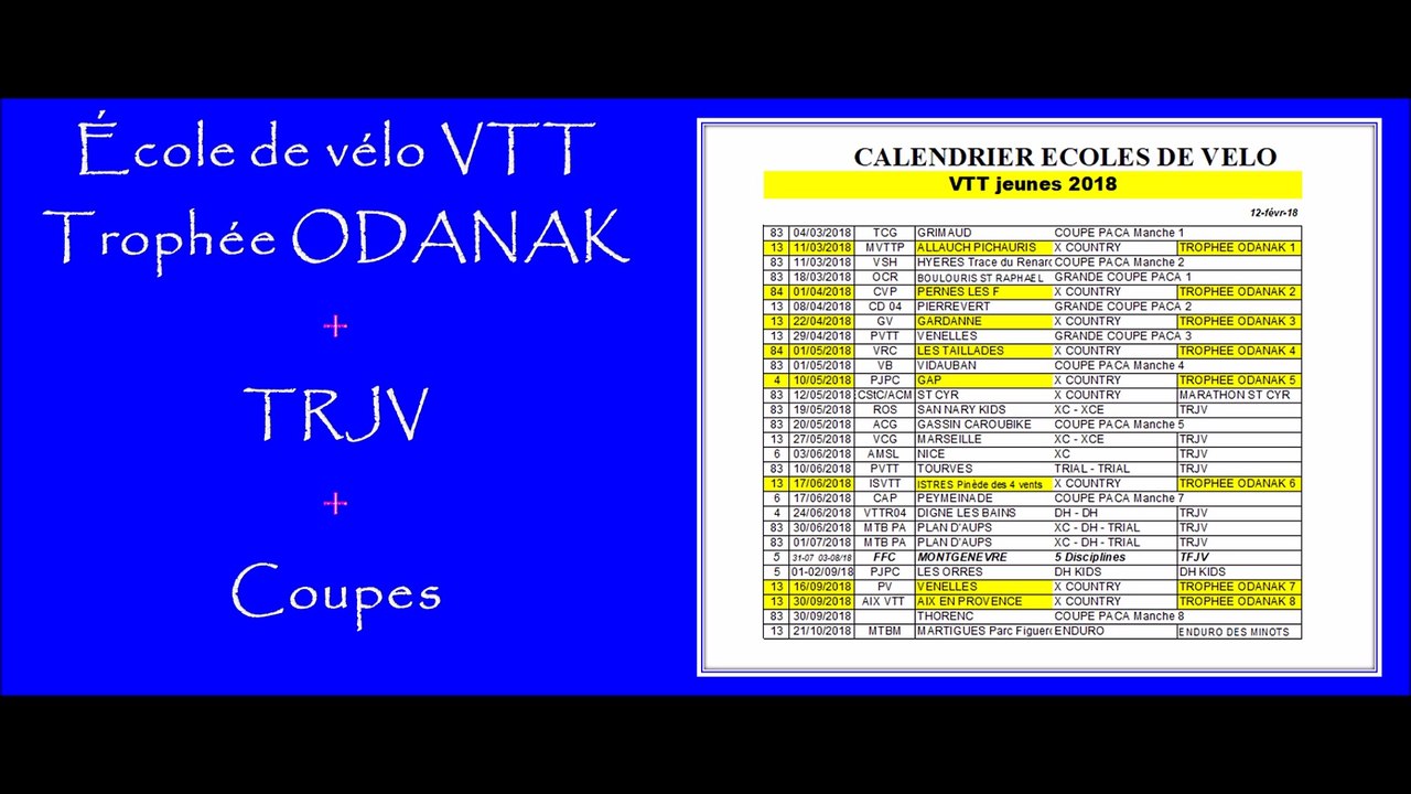 Calendriers 2018 École de cyclisme, Minimes, Cadets
