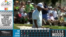 Woods Shoots 3-Under in Third Round of Arnold Palmer Invitational