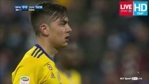 SPAL  vs Juventus 0 - 0 Highlights 17.03.2018 HD