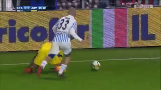 SPAL 0 X 0 Juventus