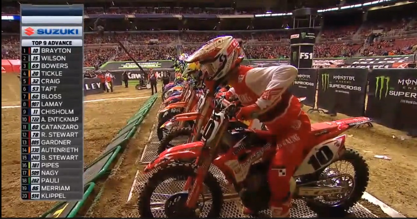 450 Heat #1 Monster Energy AMA Supercross St. Louis 2018