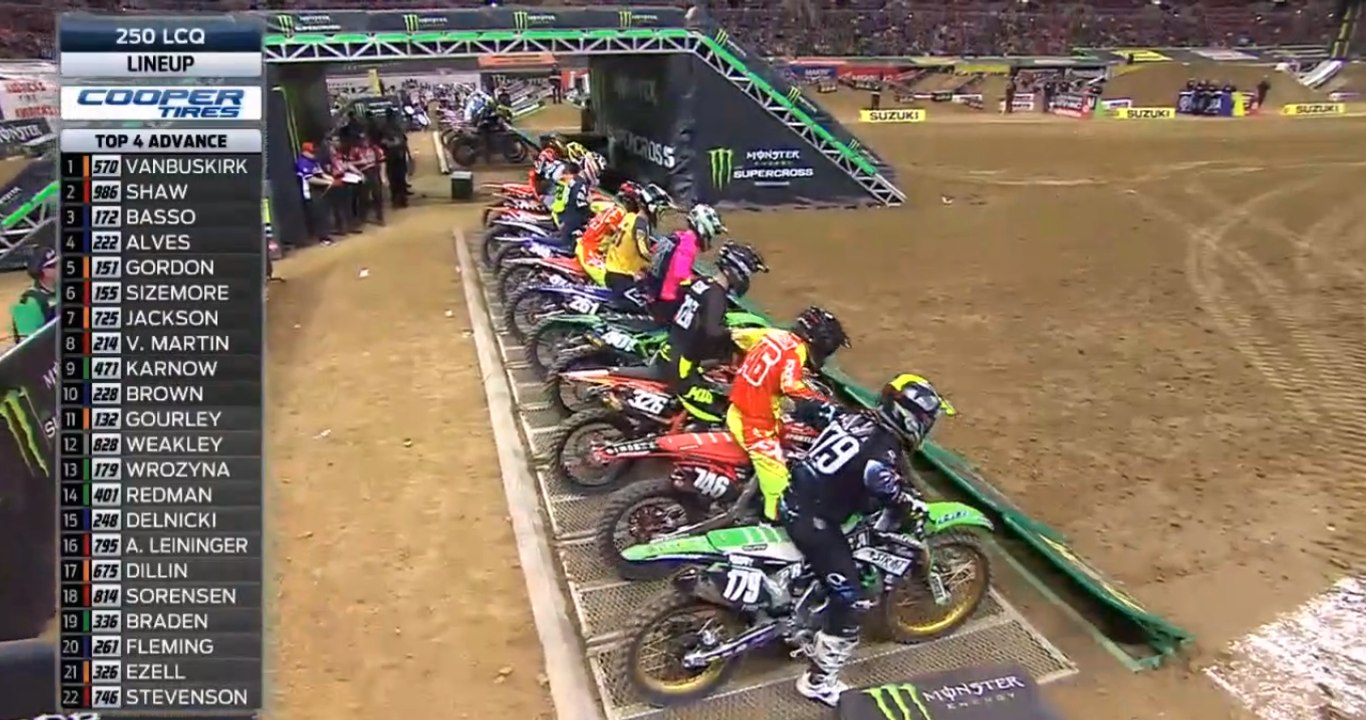 250 SX LCQ Monster Energy AMA Supercross St. Louis 2018