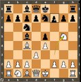 Chess Trick & moves to win (checkmate) in 10 moves __ Giuoco Piano (Italian Game