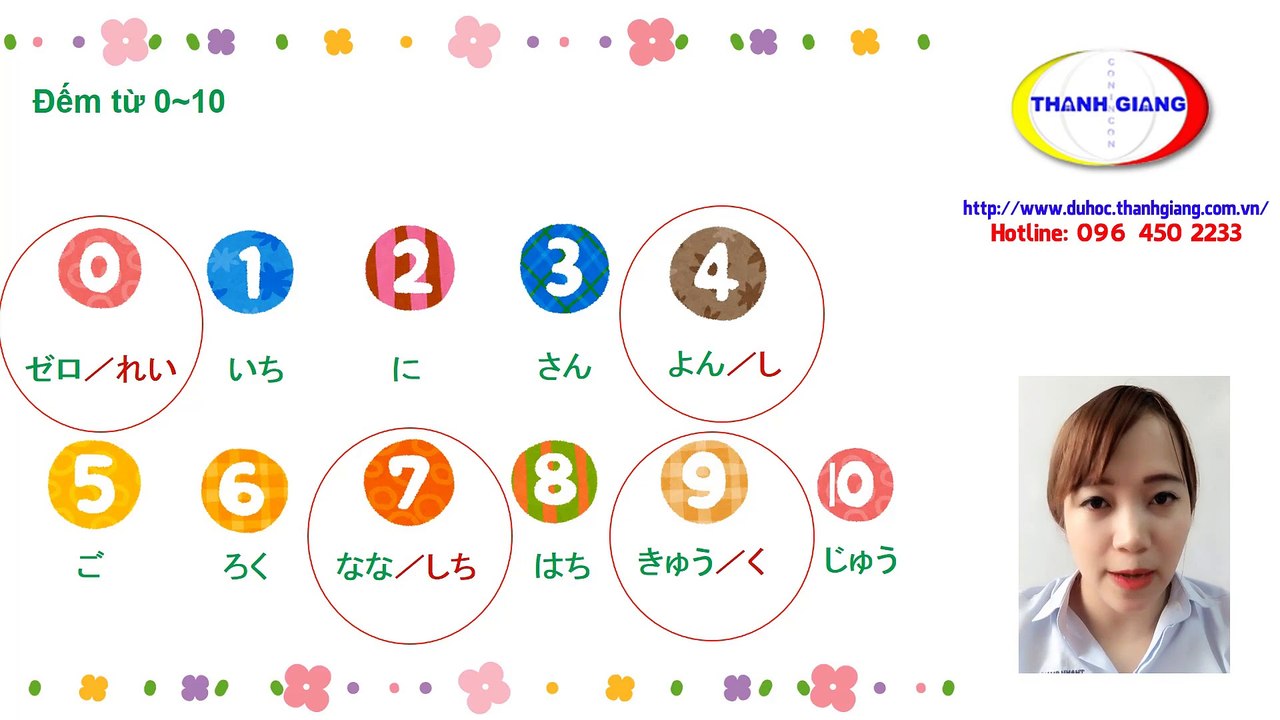 Japan | Học tiếng Nhật - Cách đếm số, đếm tuổi... trong tiếng Nhật