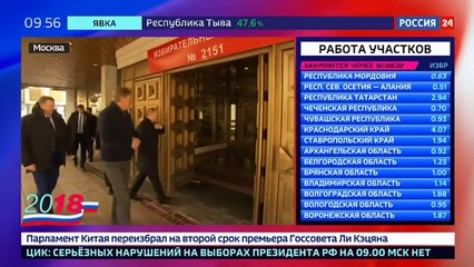 Путин проголосовал на выборах президента России