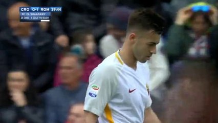 Crotone - AS Roma 0-1 GOAL El Shaarawy 18-03-2018