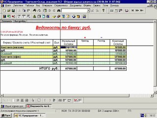 5.10. Ведомость по банковским счетам