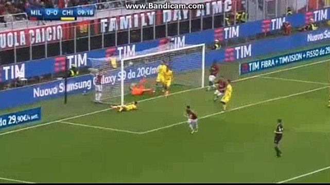 All Goals & highlights HD - AC Milan 3-2 Chievo 18.03.2018