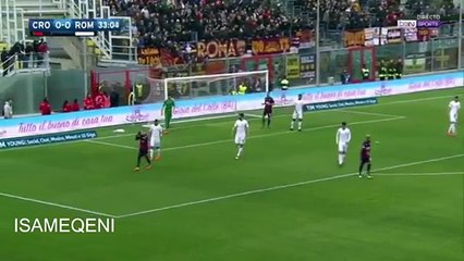 Crotone vs Roma 0-2 All Goals & Highlights HD