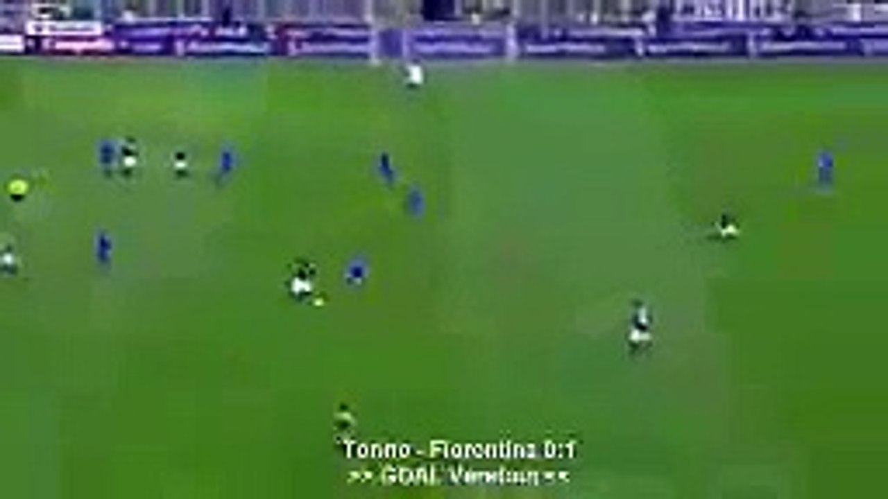 Torino Vs Fiorentina : 1-2 - All Goals & Highlights - 2018.03.18 Hd