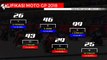 Hasil Lengkap Kualifikasi MotoGP Grand Prix Qatar Sirkuit Losail 2018