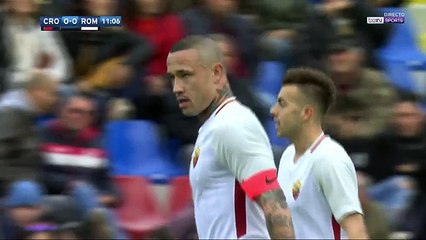 Crotone vs Roma Highlights & All Goals 18.03.2018 HD