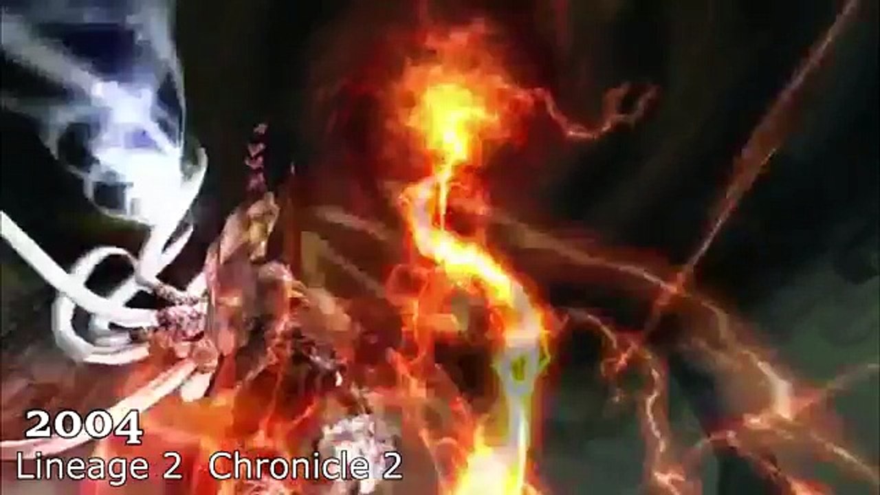 Evolution of Lineage 2 (1998 - 2018)